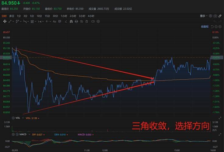 港股权证行情