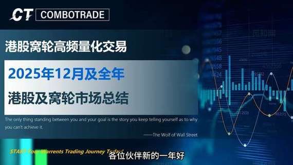 港股权证行情