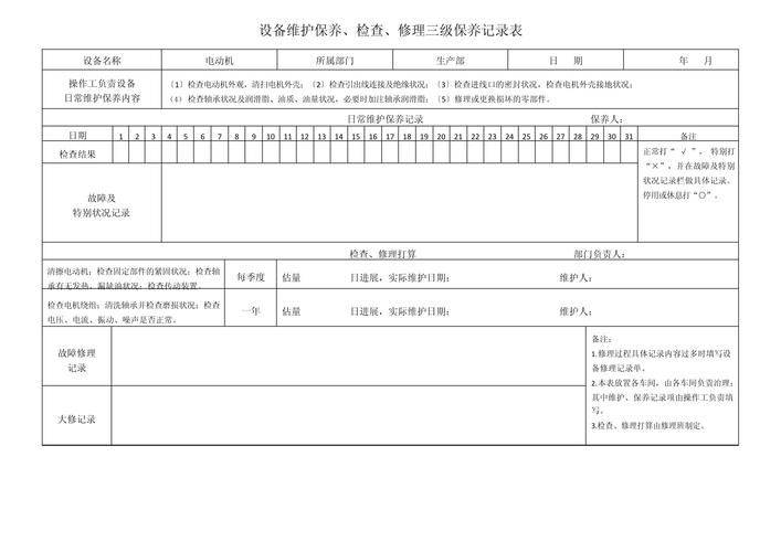 Maintenance records for equipment facilities
