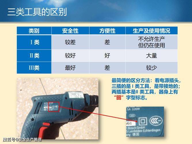 车间维修工具管理制度