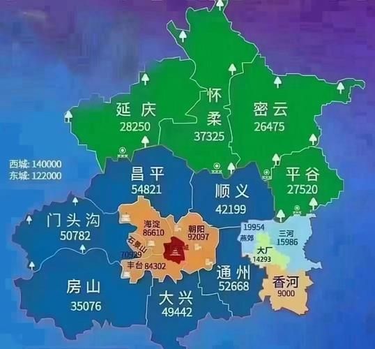 燕郊夏威夷房价