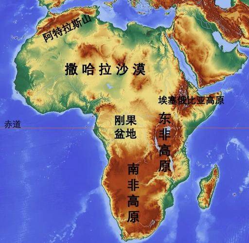 Climate factors in the south american savanna