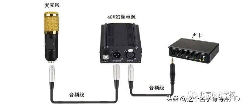 Activated microphones