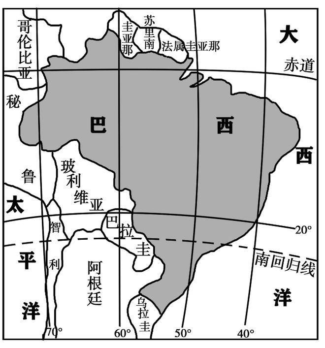 南美洲热带草原气候成因