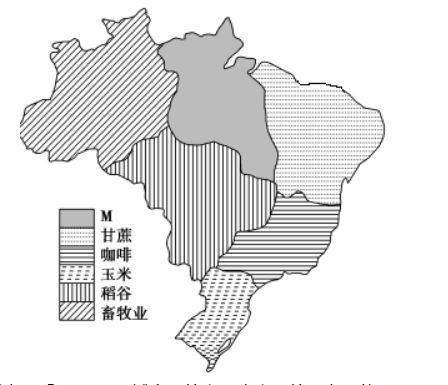 南美洲热带草原气候成因