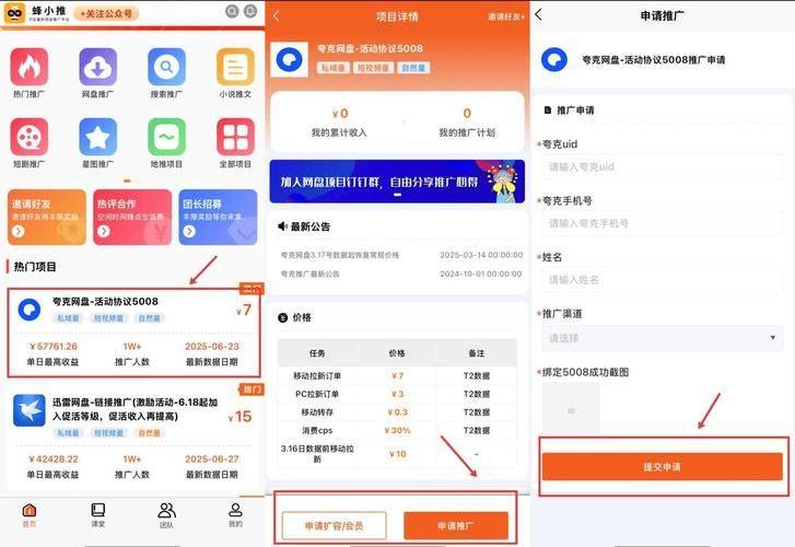网络营销推广ppc 方法