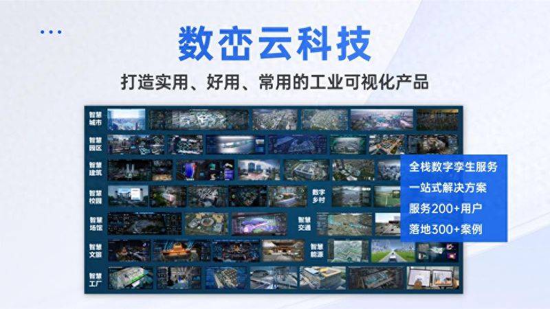 3d显示器多少钱