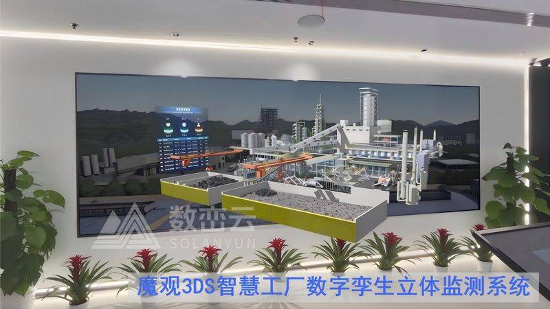 3d显示器多少钱