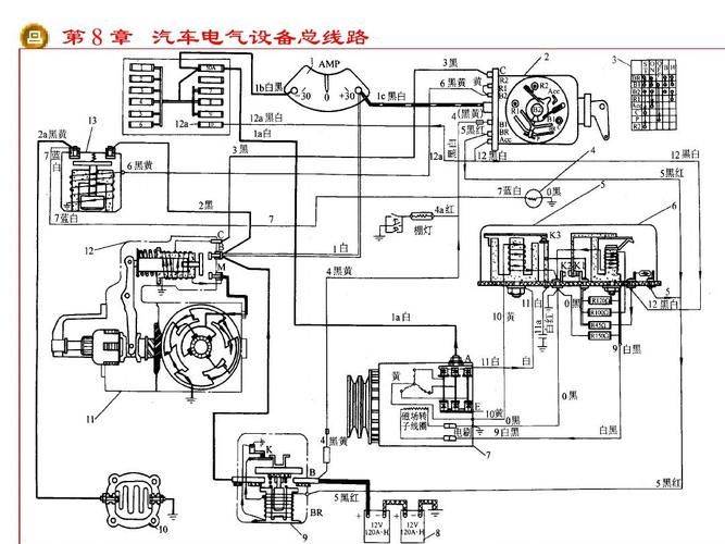 汽车维修工具设备