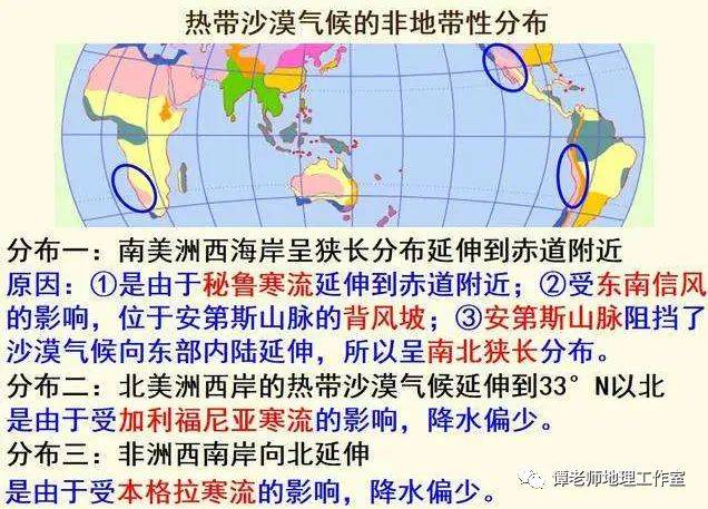 南美洲热带草原气候成因