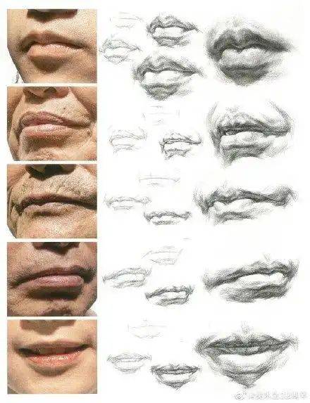 Lip sketches