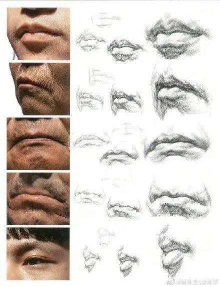 Lip sketches