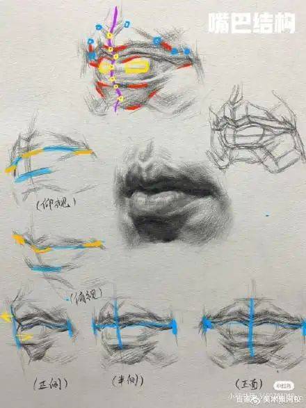 Lip sketches