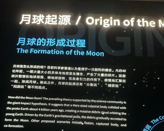 Moon knowledge