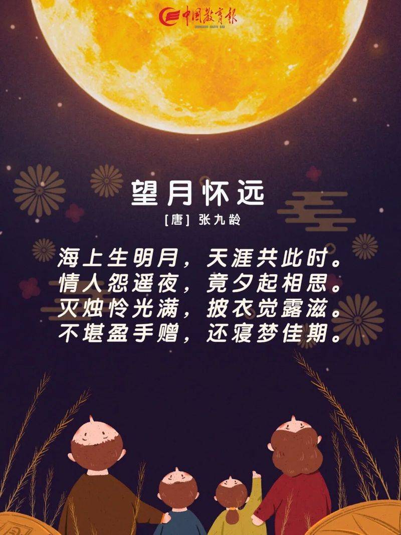 Moon knowledge