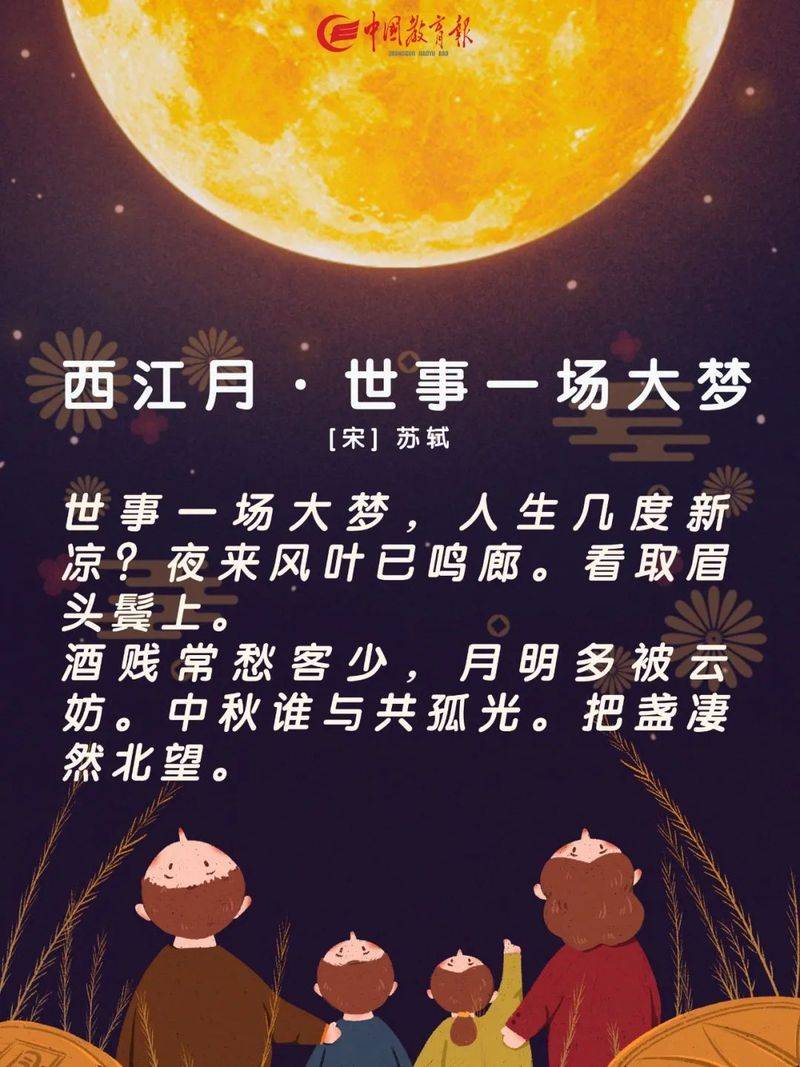 Moon knowledge