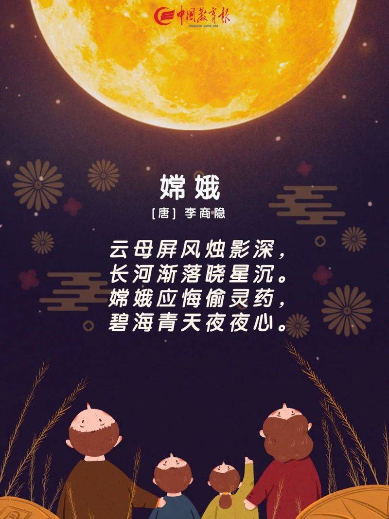 Moon knowledge