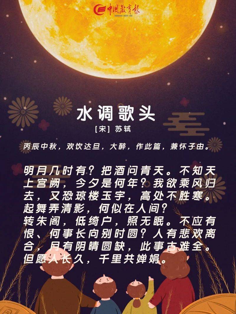 Moon knowledge