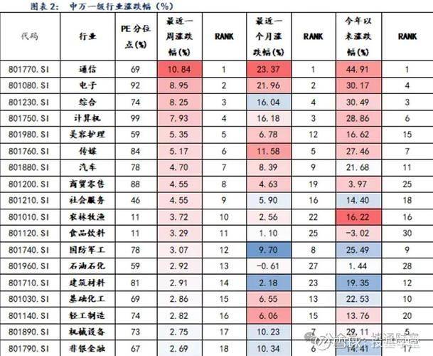 港股权证行情