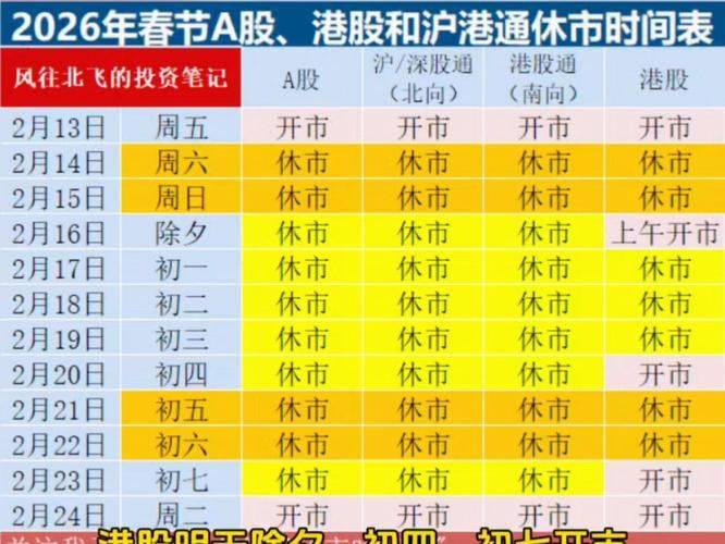港股权证行情
