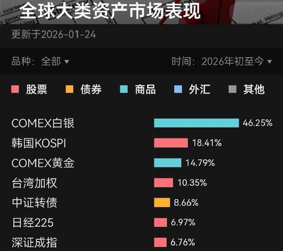 港股权证行情