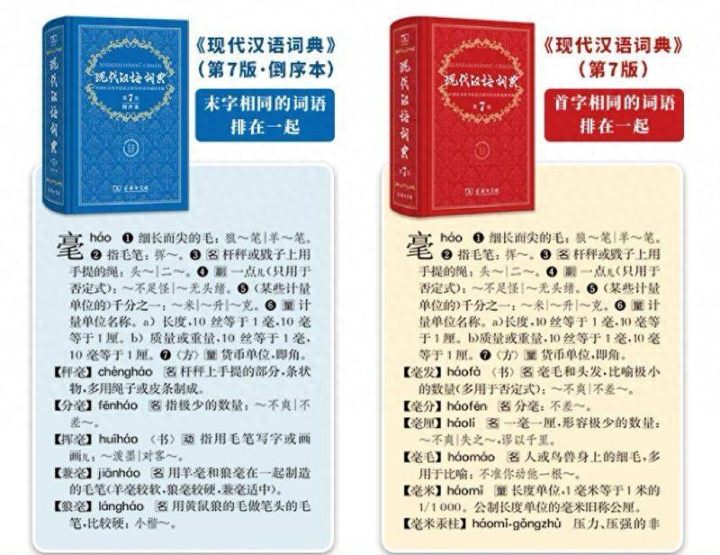 How much is the 6th edition of the modern chinese dictionary? Money