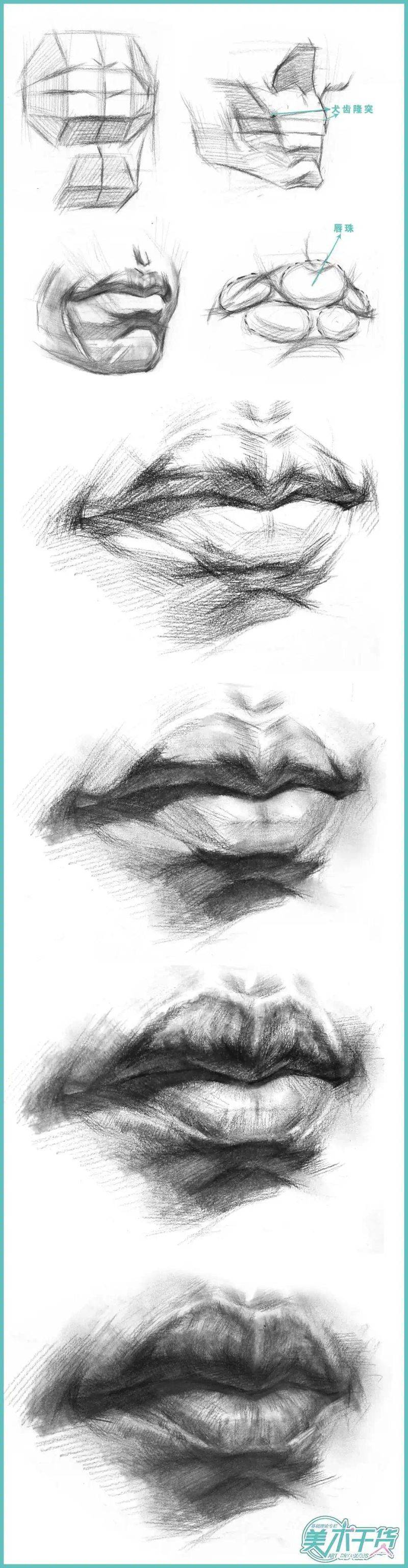 Lip sketches