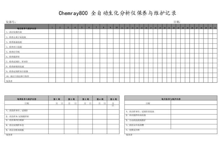 Maintenance records for equipment facilities