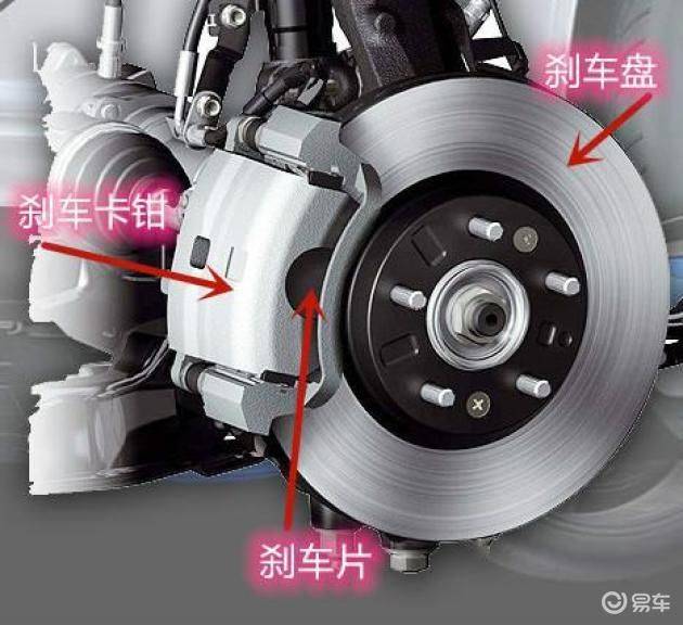 The principle of the construction of the motor system