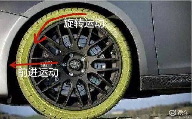 The principle of the construction of the motor system