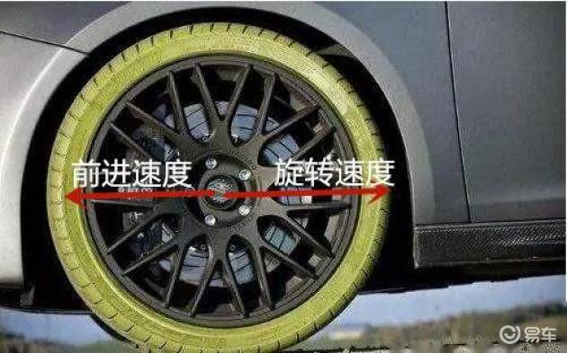 The principle of the construction of the motor system