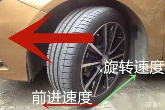 The principle of the construction of the motor system