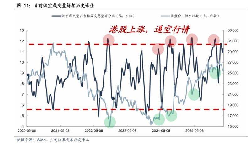 港股权证行情