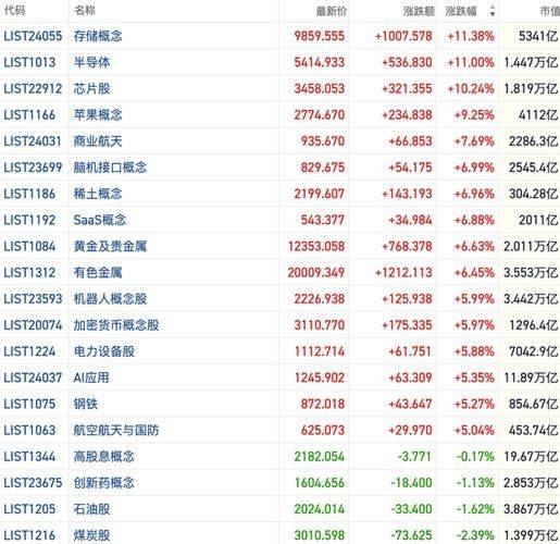 港股权证行情