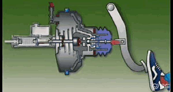 The principle of the construction of the motor system
