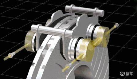 The principle of the construction of the motor system