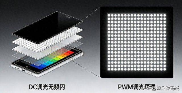 Lcd lcd display maintenance and maintenance knowledge techniques
