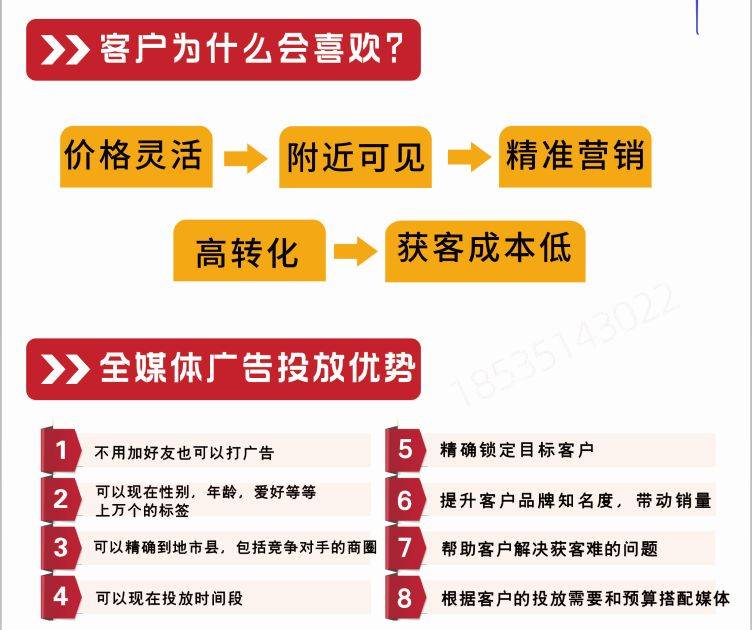 短信广告特点
