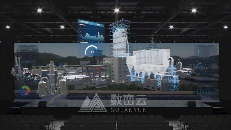 3d显示器多少钱