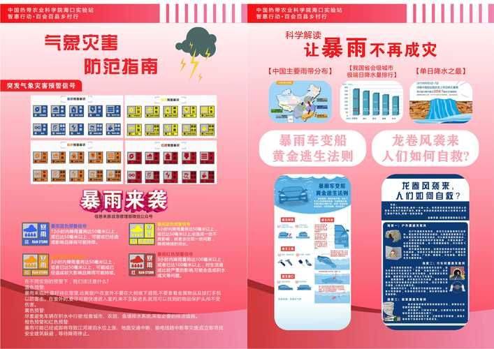 地震知识普及 少儿