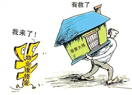 专项维修基金
