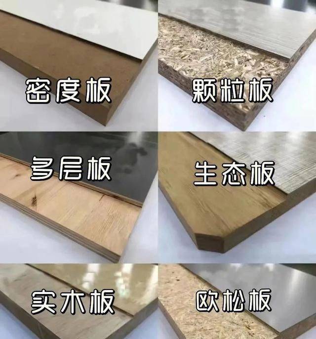 全屋定制销售知识