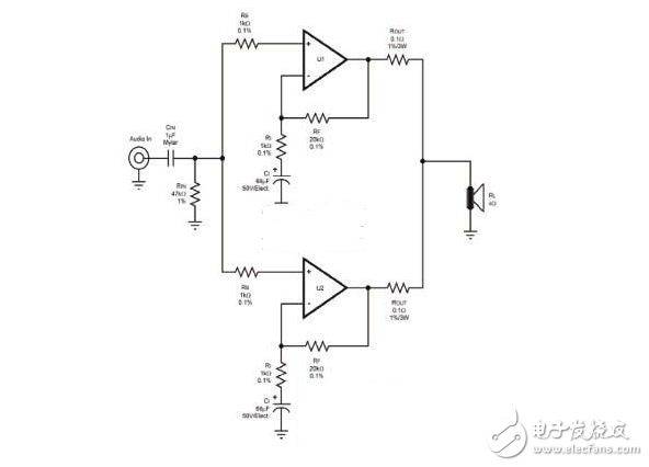 Acoustic characteristics