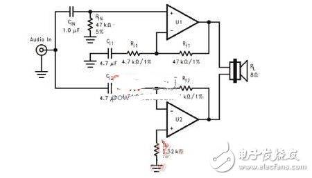 Acoustic characteristics