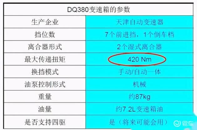 迈腾b8维修手册