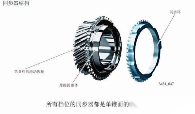 迈腾b8维修手册