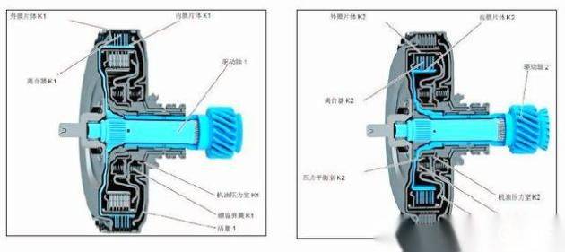 迈腾b8维修手册