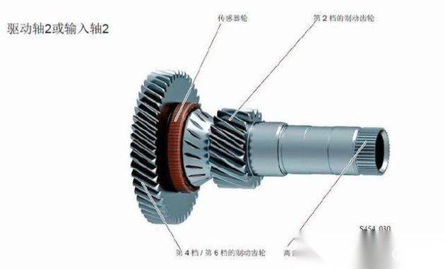 迈腾b8维修手册