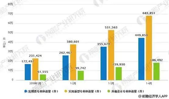 知识产权侵权责任