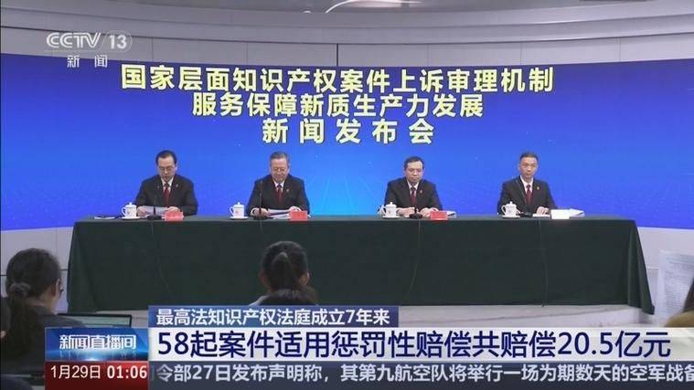 知识产权侵权责任